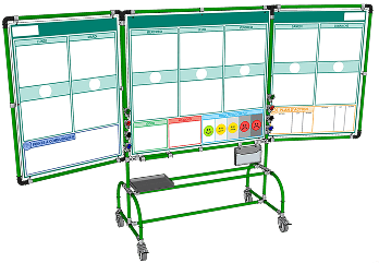 Lean board 2